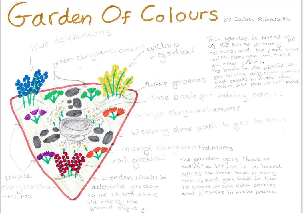 Garden of Colours